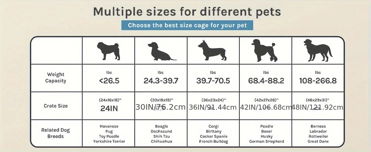 Dog Crate with Divider Panel Double Door, Folding Metal Wire Dog Cage with Plastic Leak-Proof Pan Tray, Pet Kennel for Indoor