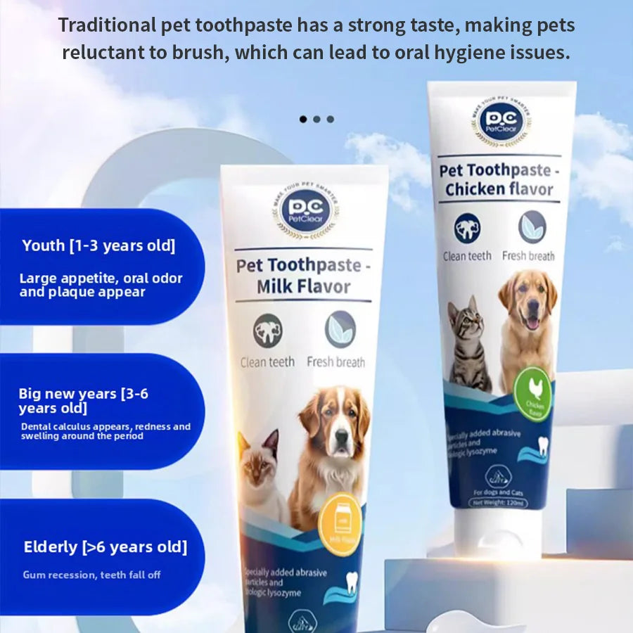 Puppy-Safe Toothpaste — Milk Flavor Dental Paste for Dogs & Cats